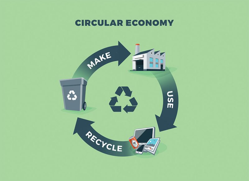 🌍 THE CIRCULAR ECONOMY IN WEST AFRICA: OPPORTUNITIES & CHALLENGES